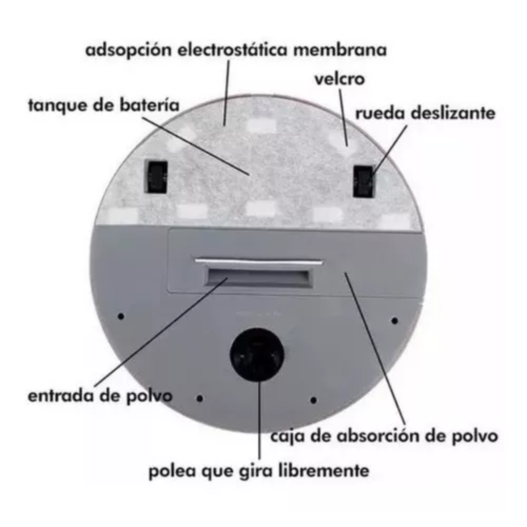 Aspiradora Robot⚡Smart